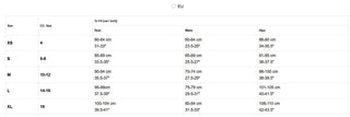 Size chart for clothing with EU measurements